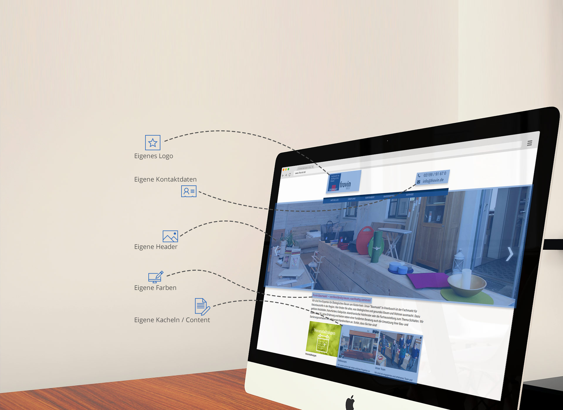 Das xxshareblue® CMS Das xxshareblue® CMS